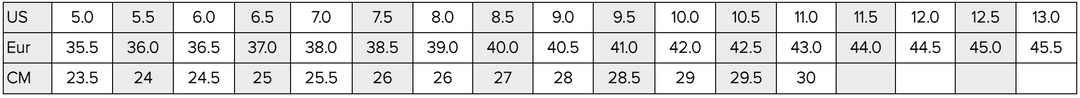 Running Shoes Sizing Chart - ASICS vs New Balance vs Brooks – Sims ...