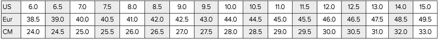 Running Shoes Sizing Chart - ASICS vs New Balance vs Brooks – Sims ...